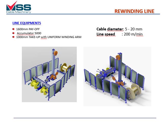 Rewinding Line – MSS Cable Machinery GmbH